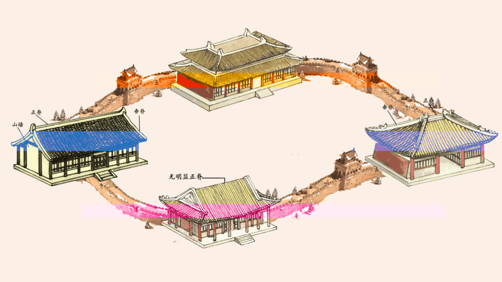 Waarom zijn er geen sloppenwijken in China?